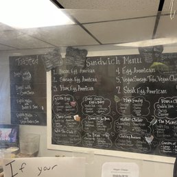 The menu, may have to zoom in