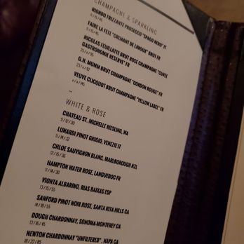 Gallery Bar & Grill - Menu Jan 2022 - Cocktail Bars Near Me - Los Angeles, California