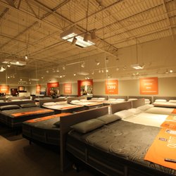 Mathis Outlet