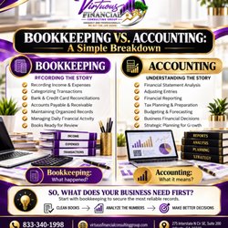 Virtuous Financial Consulting Group