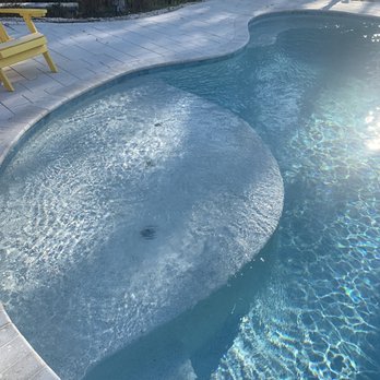 Coastal Pool Care - Pool Cleaners Near Me