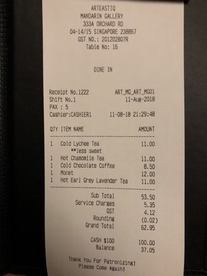 Arteastiq @ Mandarin Gallery by null