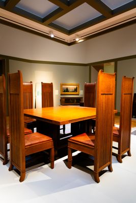 The Huntington Admission and Membership by null