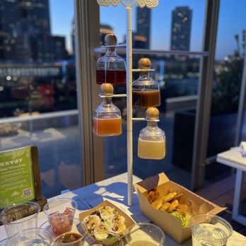 Lookout Rooftop - Bars Near Me - Boston, Massachusetts Lookout Rooftop - Bars Near Me - Boston, Massachusetts