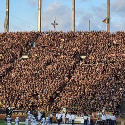 Purdue University