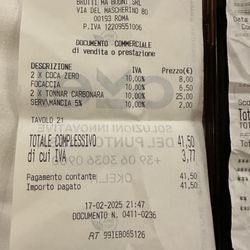 Bar Moretto - Tonarello is just one block away it has a 5 star rating, better food and you pay less