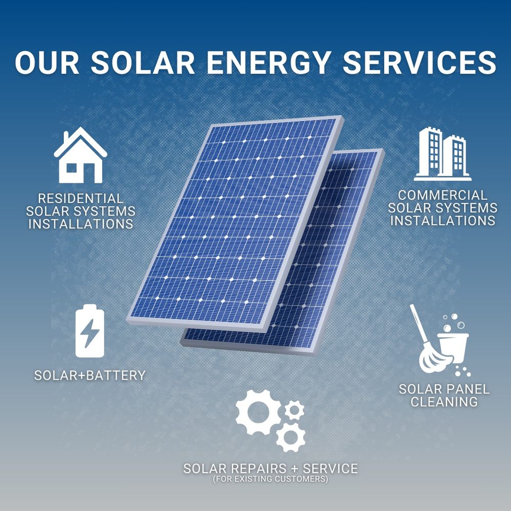 Slide of Bland Company