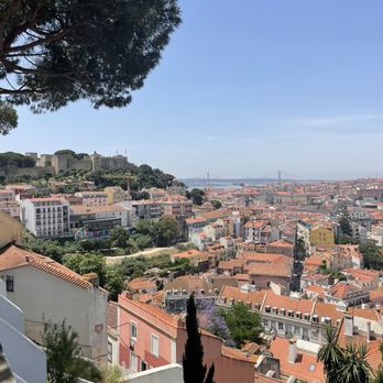 Chill out Free walking Tours Lisbon - Walking Tours Near Me - Lisboa, 20 Chill out Free walking Tours Lisbon - Walking Tours Near Me - Lisboa, 20