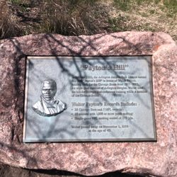 Nickol Knoll Park