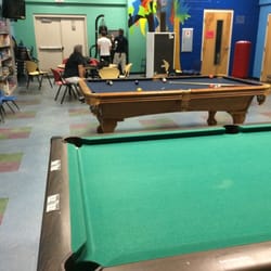 North Central Florida YMCA