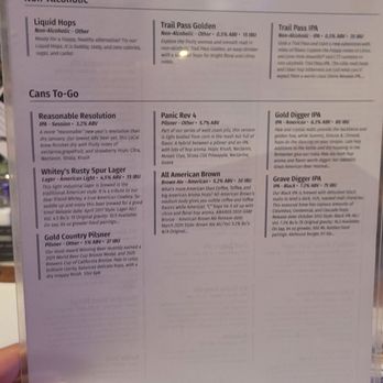 Auburn Alehouse - Menu 1/2025 - American Near Me - Auburn, California Auburn Alehouse - Menu 1/2025 - American Near Me - Auburn, California