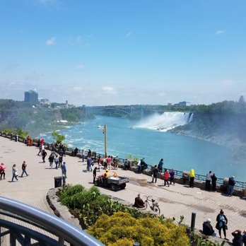Niagara Falls - A Panoramic view of Niagara falls - Landmarks & Historical Buildings Near Me - Niagara Falls, Ontario Niagara Falls - A Panoramic view of Niagara falls - Landmarks & Historical Buildings Near Me - Niagara Falls, Ontario