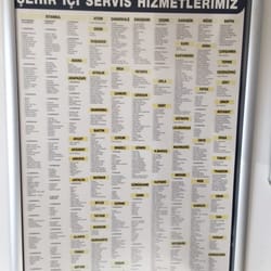 Metro Turizm