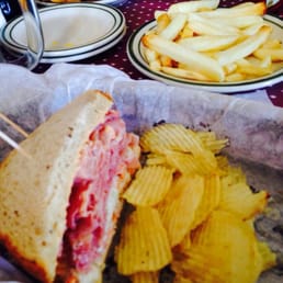 Corn Beef Sandwich