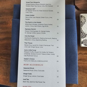 Localis - Menu - New American Near Me - Sacramento, California Localis - Menu - New American Near Me - Sacramento, California