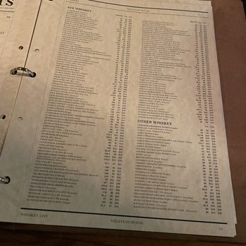 Volstead House Whiskey Bar and Speakeasy, Eagan - Cocktail Bars Near Me - Eagan, Minnesota