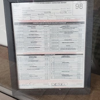 Colonel's Cafe - Health score - American Near Me - Knoxville, Tennessee