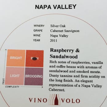 Vino Volo - Silver Oak Is amazing! - Wine Bars Near Me - Milwaukee, Wisconsin Vino Volo - Silver Oak Is amazing! - Wine Bars Near Me - Milwaukee, Wisconsin