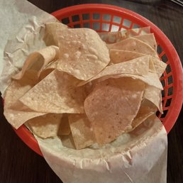 Chips & salsa
