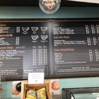 Sip Java - Drink menu - Coffee & Tea Near Me - Fort Lauderdale, Florida Sip Java - Drink menu - Coffee & Tea Near Me - Fort Lauderdale, Florida