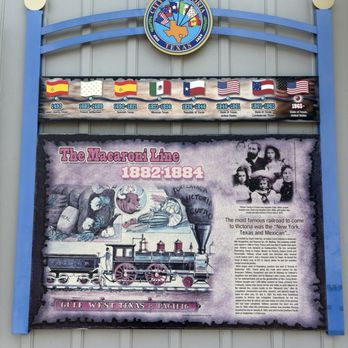 Fossati's Delicatessen - History on the side of the building - Delis Near Me - Victoria, Texas
