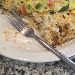Vegetable Omelet Vegetable Omelet