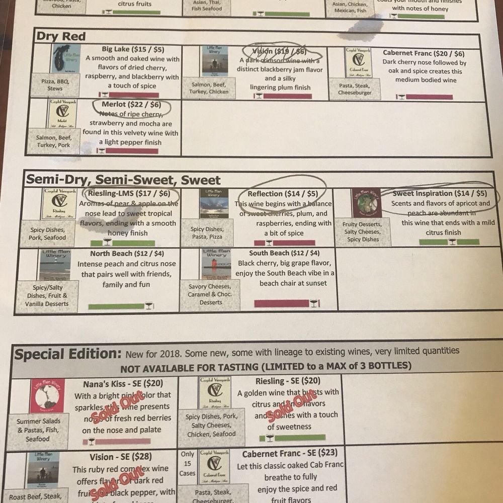 Tasting Menu