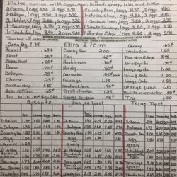 R & T's Burger Shop - Menu