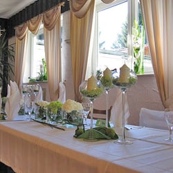 Restaurant Schützenhaus