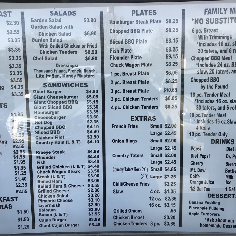 Reynolds Sandwich Shop - a menu for sandwiches and salads - Sandwiches Near Me - Hickory, North Carolina Reynolds Sandwich Shop - a menu for sandwiches and salads - Sandwiches Near Me - Hickory, North Carolina