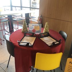 McDonald's - Hiring table