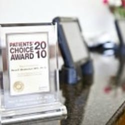 Texas Institute of Dermatology - Patients Choice Award San Antonio Top Laser center 2010-2014