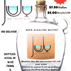 JuJu Alkaline Water