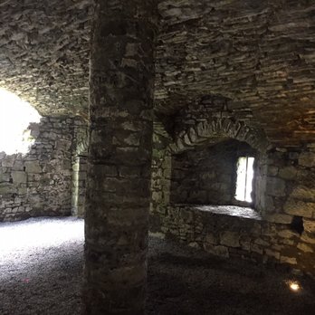 Oystermouth Castle - South Keep - Museums Near Me Oystermouth Castle - South Keep - Museums Near Me