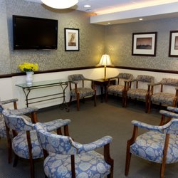 Leading Edge Oral Surgery Centereach
