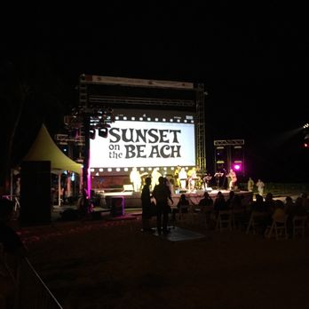Waikiki Beach - Beaches Near Me