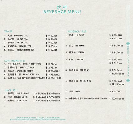 Fiery Shanghai by null