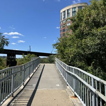 Pipeline Trail - Parks Near Me - Richmond, Virginia