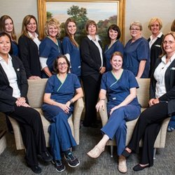 Raleigh Periodontics & Implant Dentistry