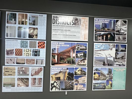 Art Deco Museum by null