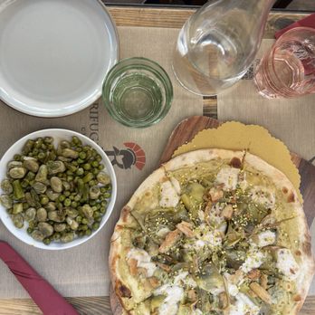Rifugio Romano - Pizza Near Me - Rome, RM Rifugio Romano - Pizza Near Me - Rome, RM