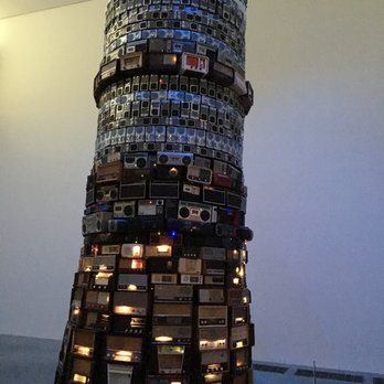 Tate Modern - Art Museums Near Me - London, XGL Tate Modern - Art Museums Near Me - London, XGL