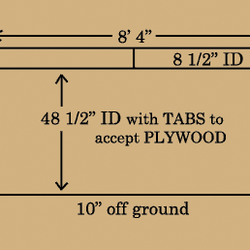 Kovac Ranch Equipment - HIgh Cow Cutter Panels