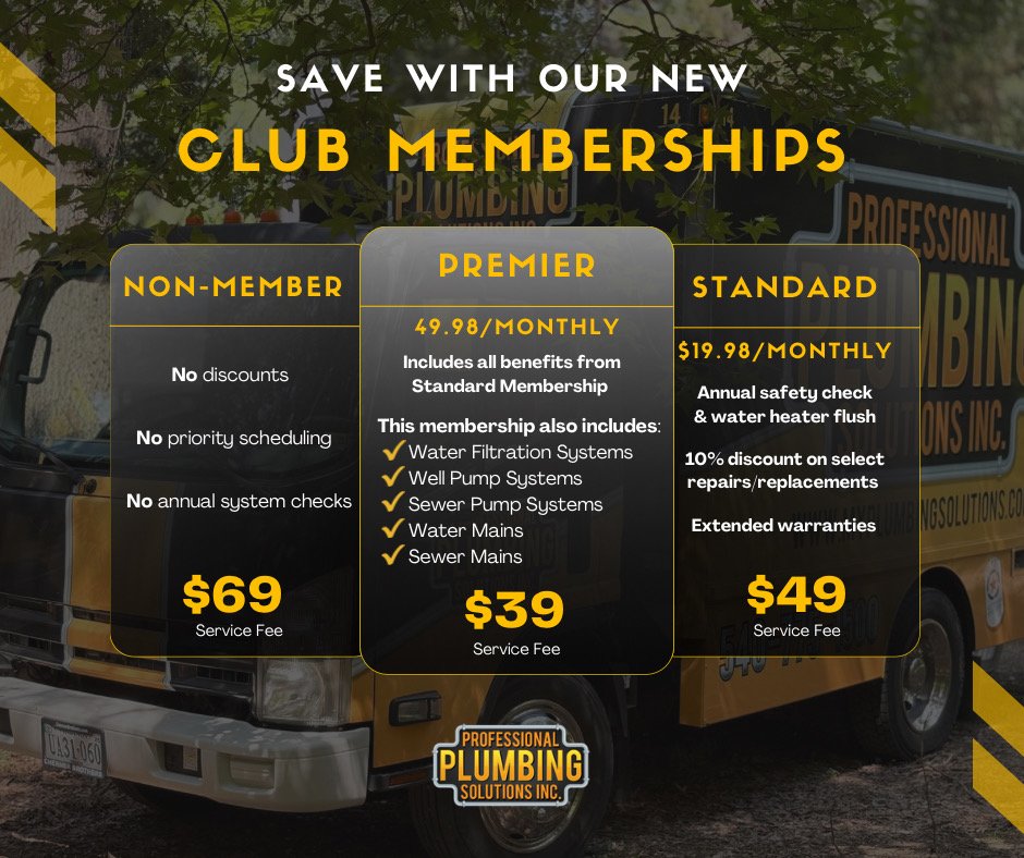 Slide of Professional Plumbing Solutions