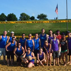 Baltimore Beach Volleyball - Beach volleyball social leagues