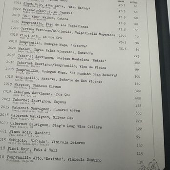 The Hideaway - Wine Menu - Steakhouses Near Me - Beverly Hills, California