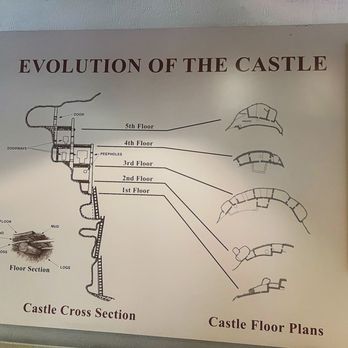 Montezuma Castle National Monument - Landmarks & Historical Buildings Near Me - Camp Verde, Arizona Montezuma Castle National Monument - Landmarks & Historical Buildings Near Me - Camp Verde, Arizona