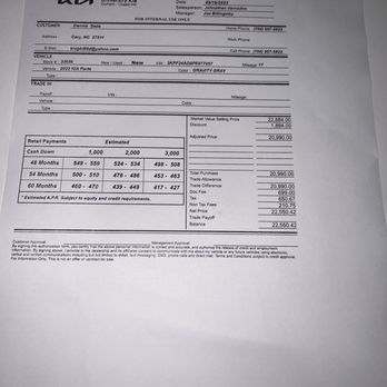 University KIA of Durham - The work sheet John sent me with a low-ball price because it was for a different car. But he claimed it was the car I wanted. - Car Dealers Near Me - Durham, North Carolina University KIA of Durham - The work sheet John sent me with a low-ball price because it was for a different car. But he claimed it was the car I wanted. - Car Dealers Near Me - Durham, North Carolina