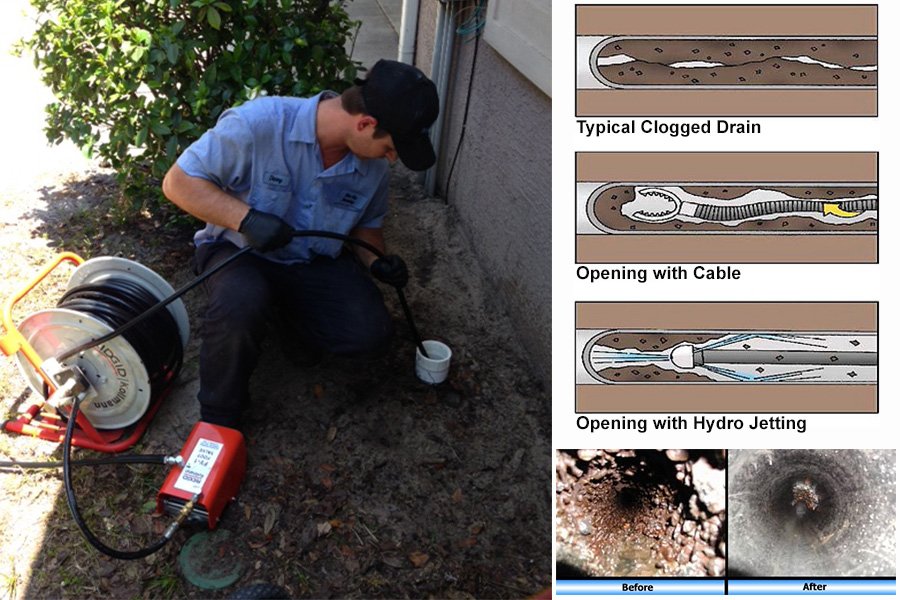 Slide of Superior Drain Cleaning And Jetting Services