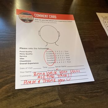 Corktown Eatery and Bar - Sandwiches Near Me - Duluth, Minnesota